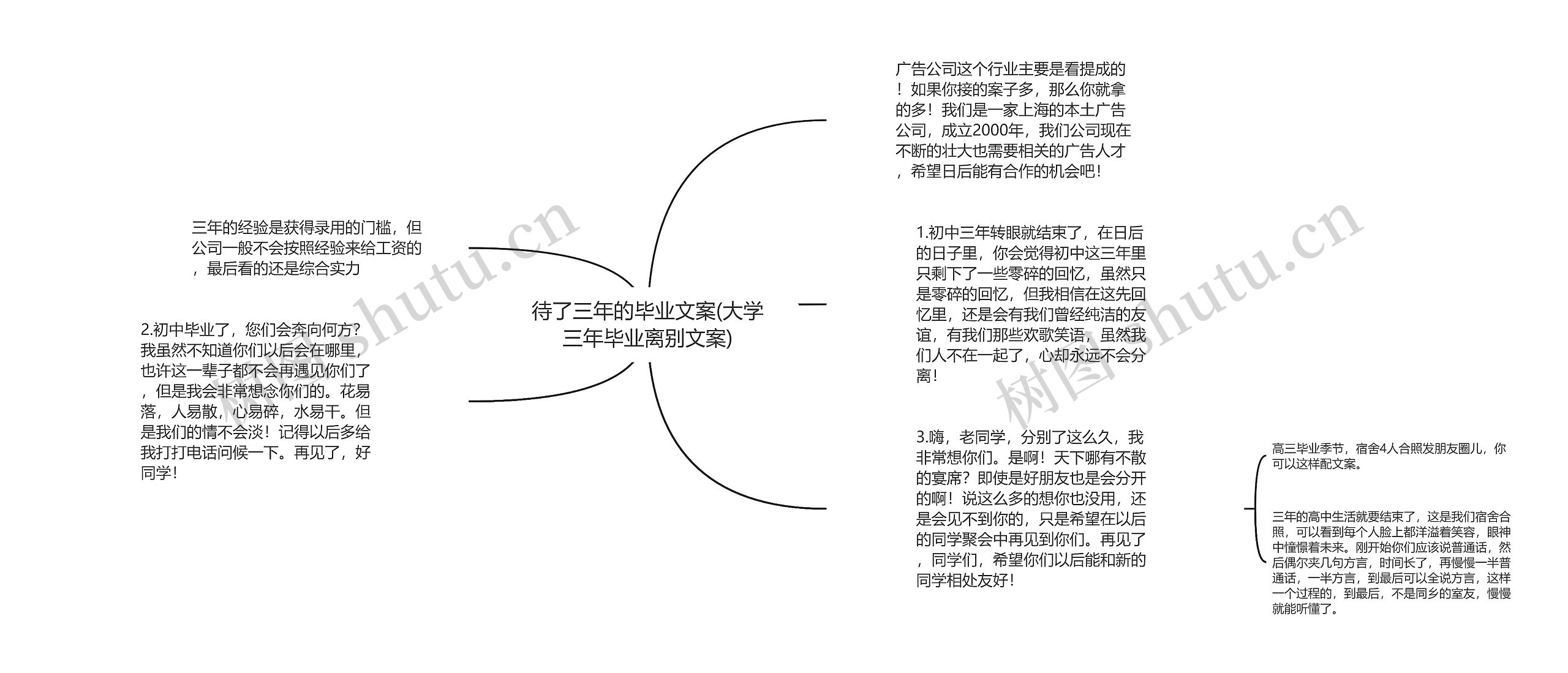 待了三年的毕业文案(大学三年毕业离别文案)