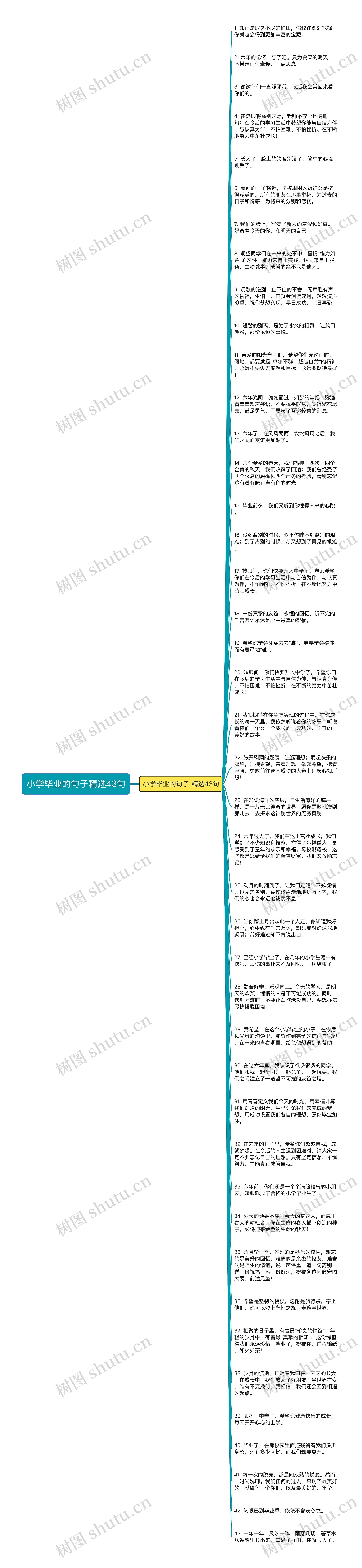 小学毕业的句子精选43句