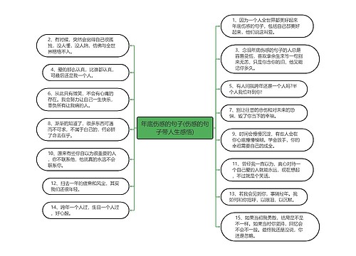 年底伤感的句子(伤感的句子带人生感悟)