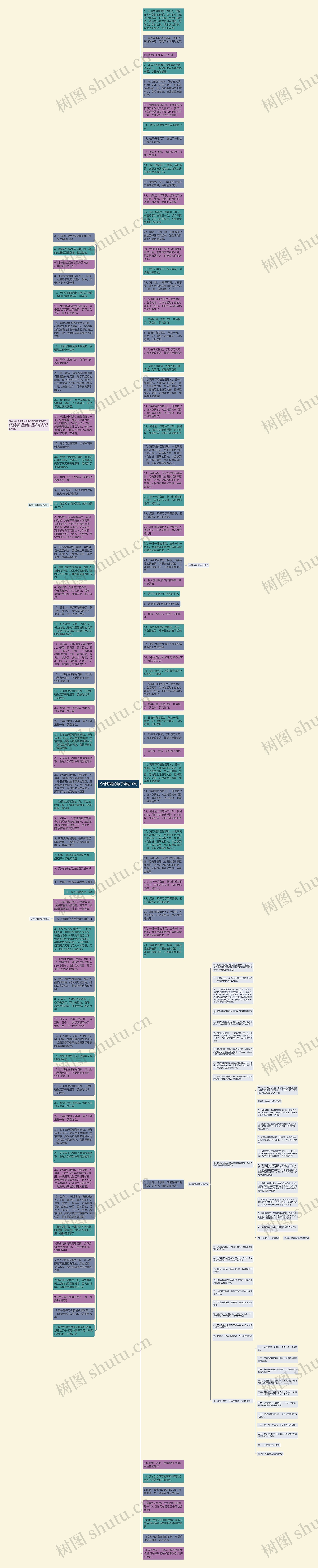 心情舒畅的句子精选16句思维导图