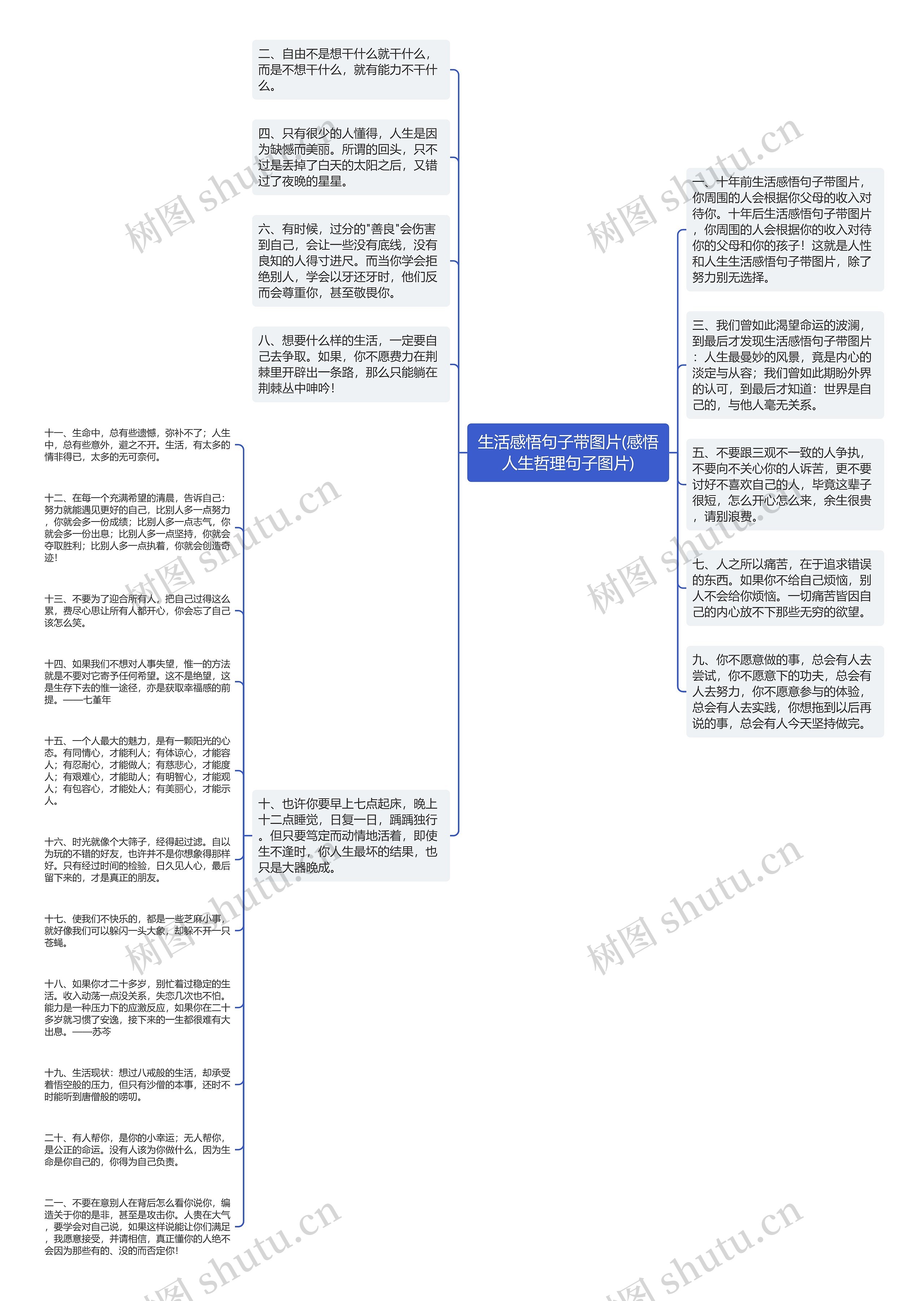 生活感悟句子带图片(感悟人生哲理句子图片)