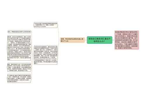 感觉自己雅思词汇量总不够用怎么办？