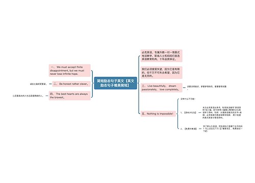 简短励志句子英文【英文励志句子唯美简短】