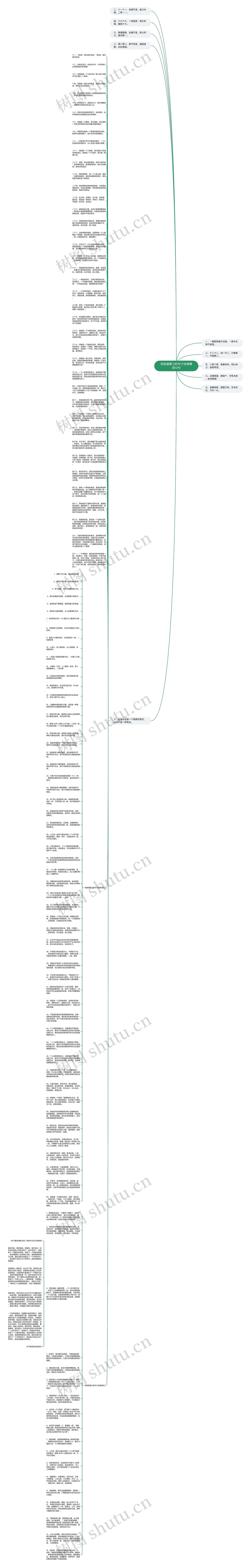 班级凝聚力的句子经典精选10句思维导图