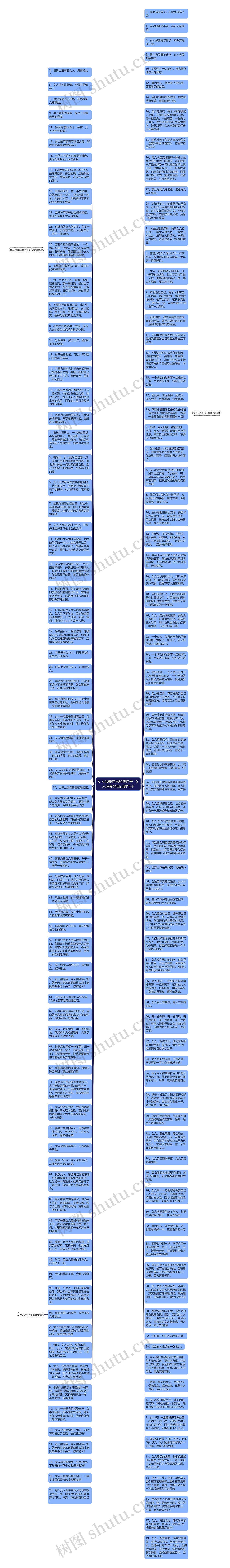 女人保养自己经典句子  女人保养好自己的句子思维导图