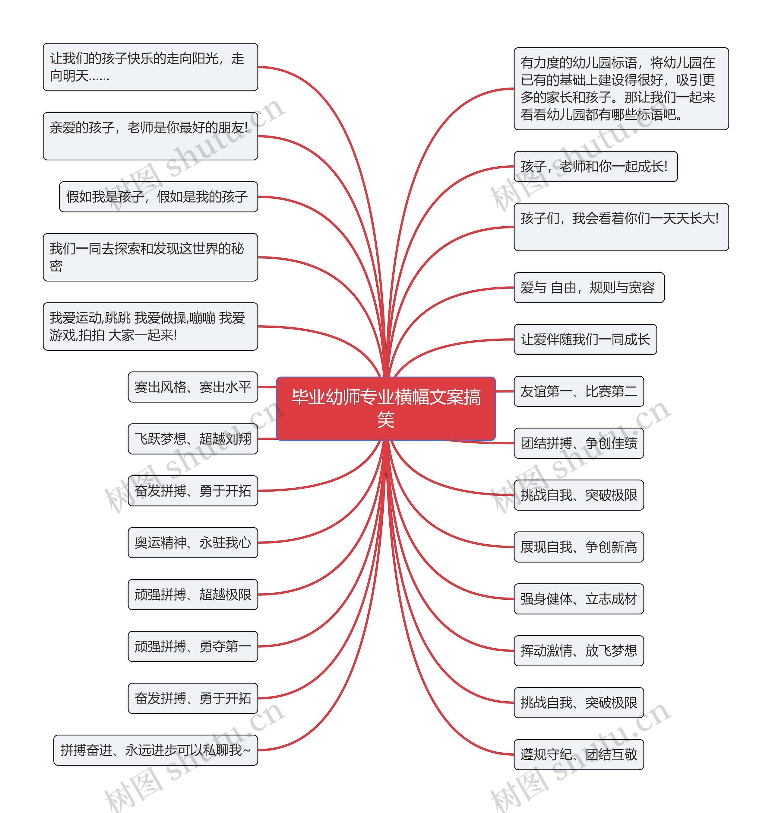 毕业幼师专业横幅文案搞笑