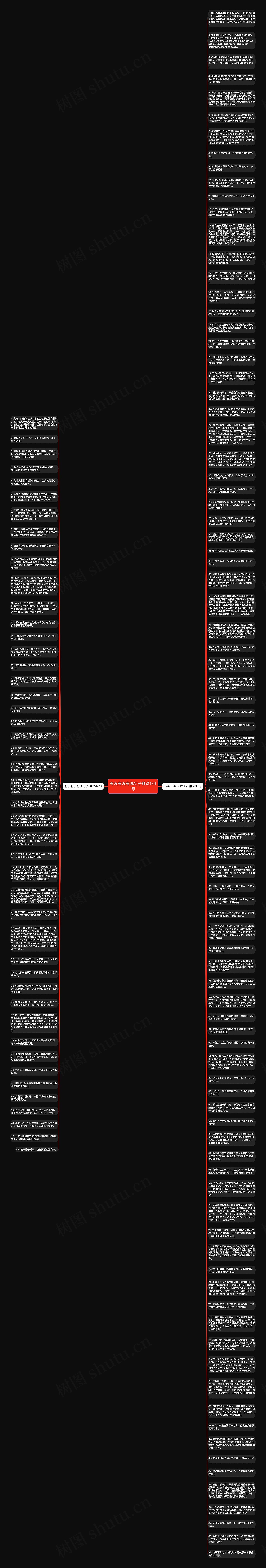 有没有没有说句子精选134句思维导图