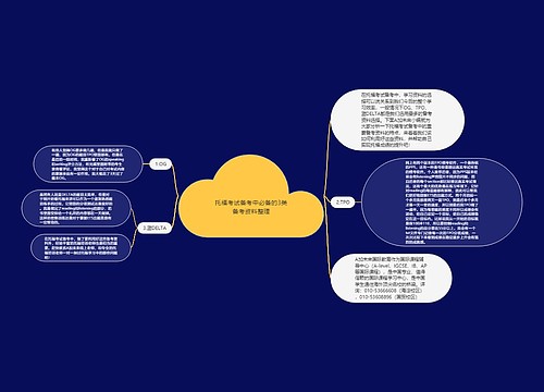 托福考试备考中必备的3类备考资料整理