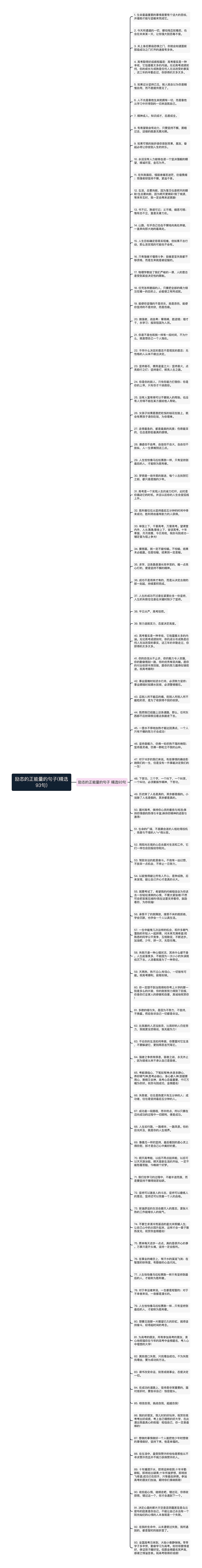 励志的正能量的句子(精选93句)思维导图