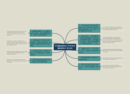 文艺励志短句八个字(文艺励志短句十字以内)