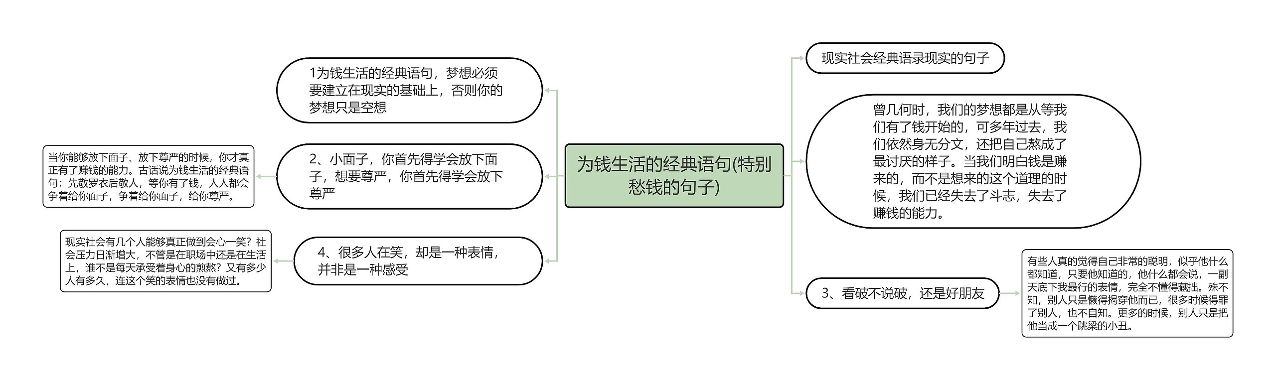 为钱生活的经典语句(特别愁钱的句子) 为钱生活的经典语句(特别愁钱的句子)