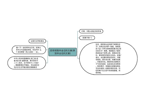 即将领取毕业证的文案(拿到毕业证的文案)