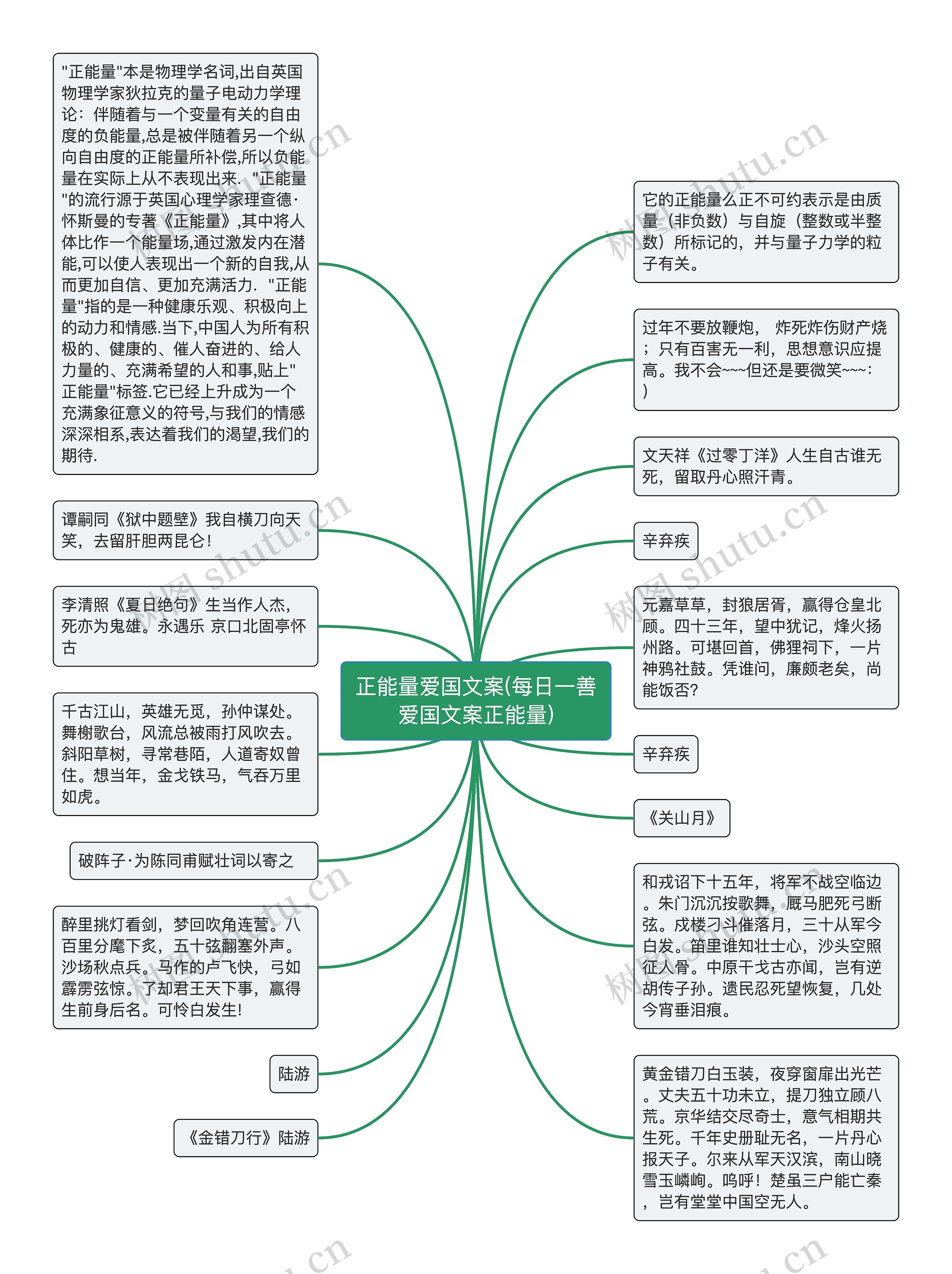 正能量爱国文案(每日一善爱国文案正能量)