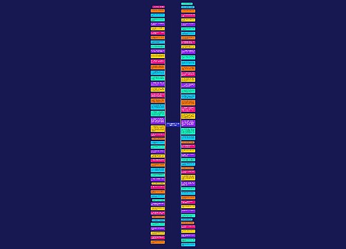 关于忙的幽默句子  形容忙的幽默句子简单