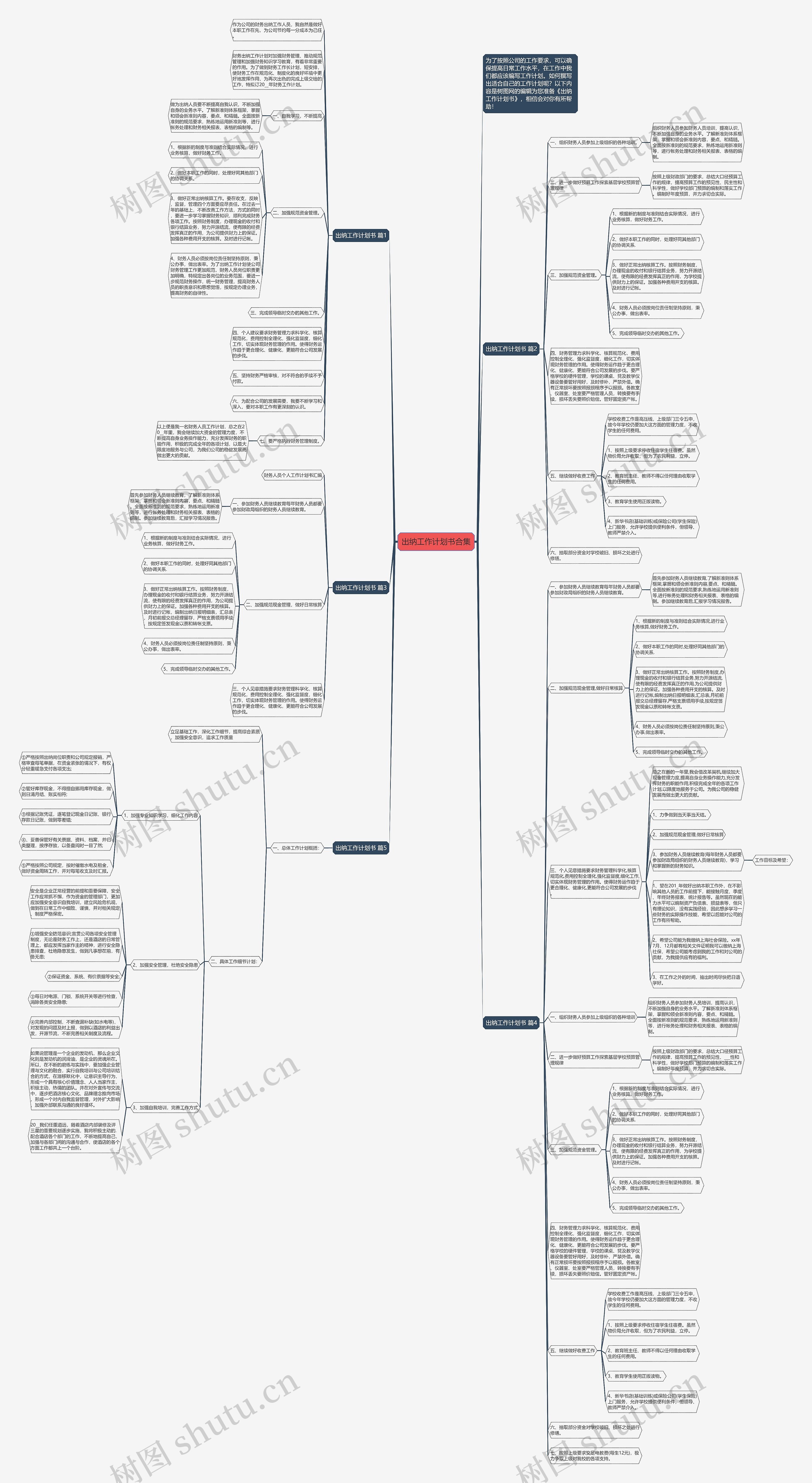 出纳工作计划书合集