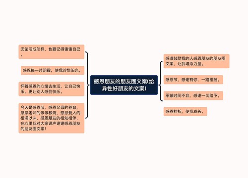 感恩朋友的朋友圈文案(给异性好朋友的文案)