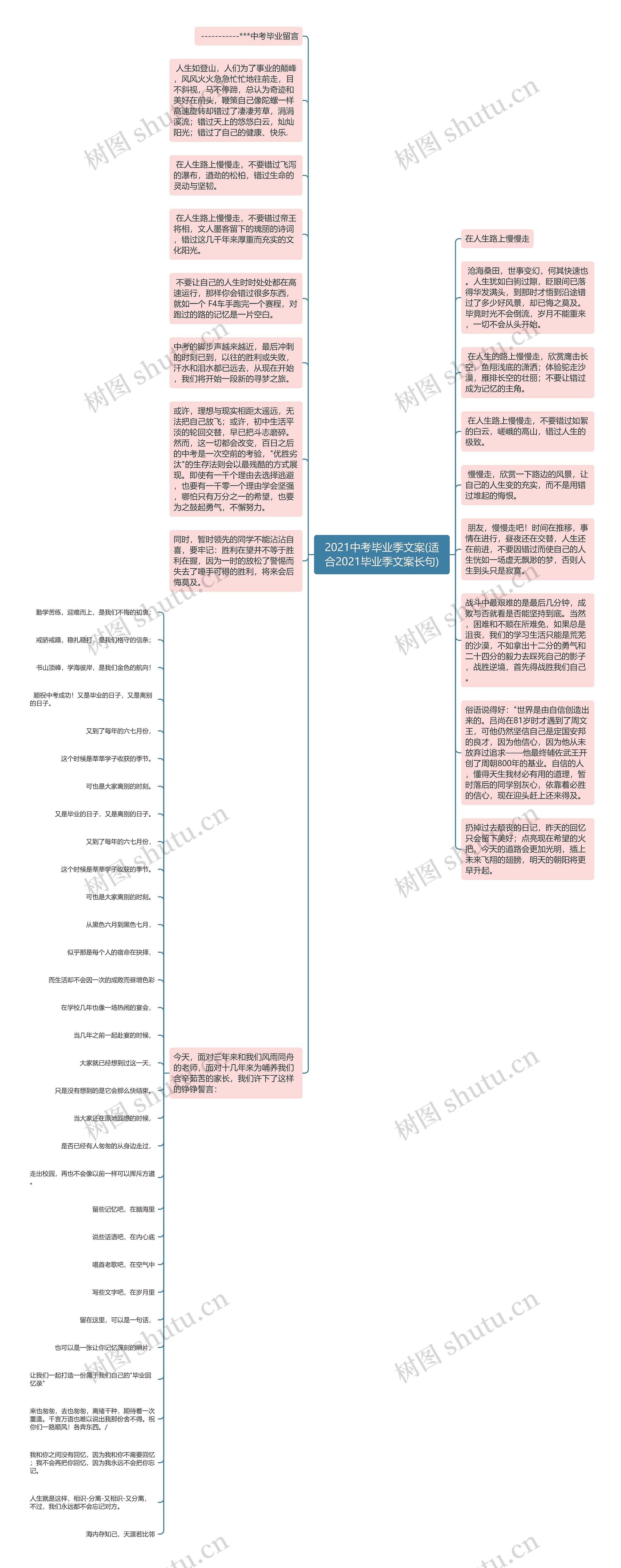 2021中考毕业季文案(适合2021毕业季文案长句)