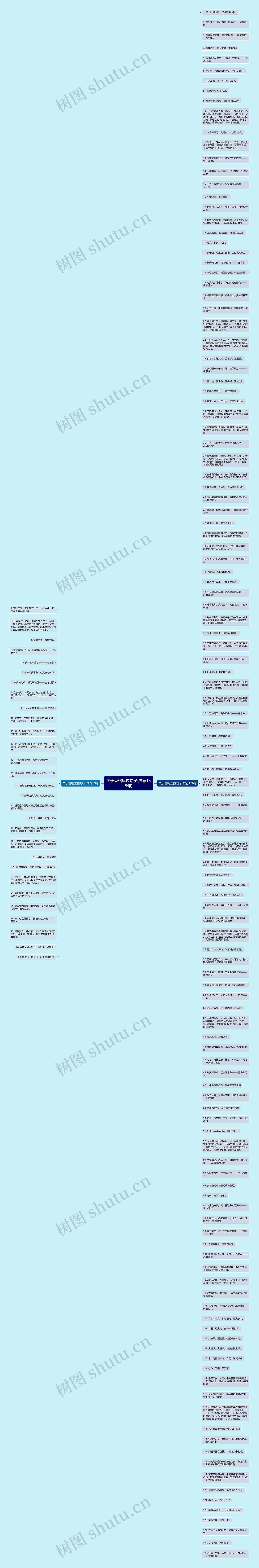 关于香格里拉句子(推荐155句)