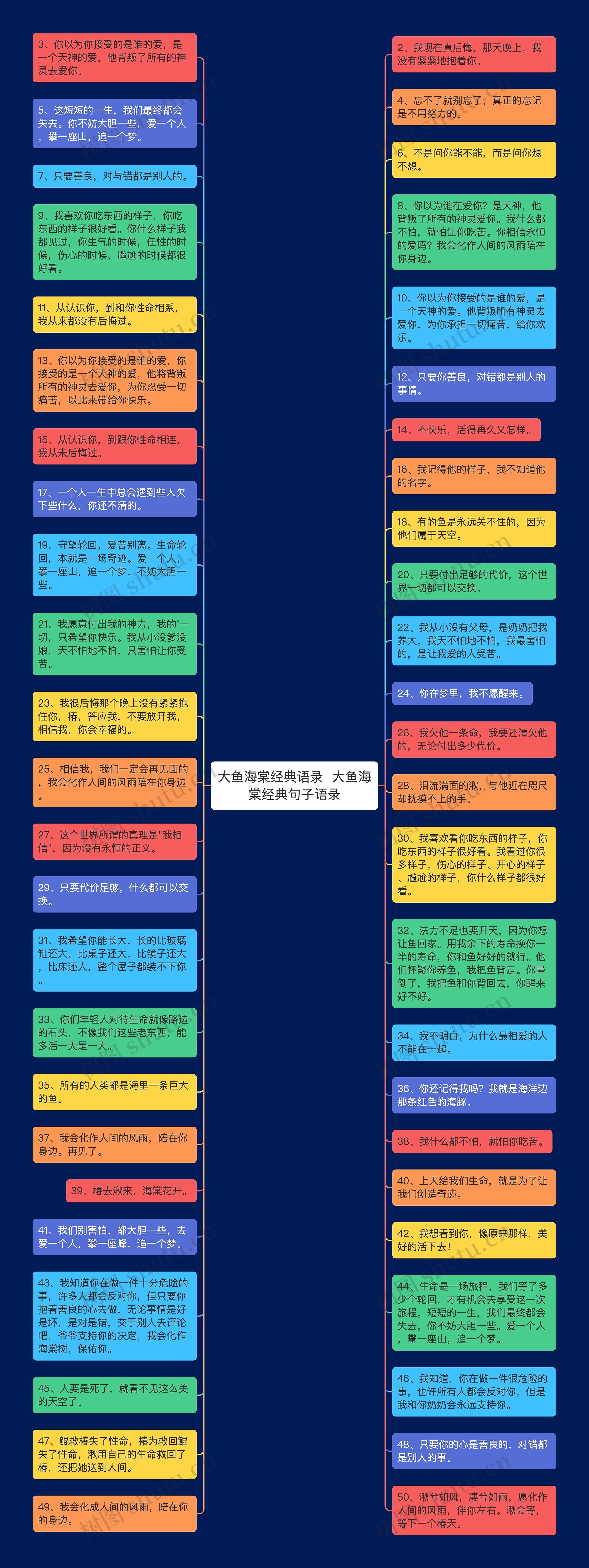 大鱼海棠经典语录  大鱼海棠经典句子语录