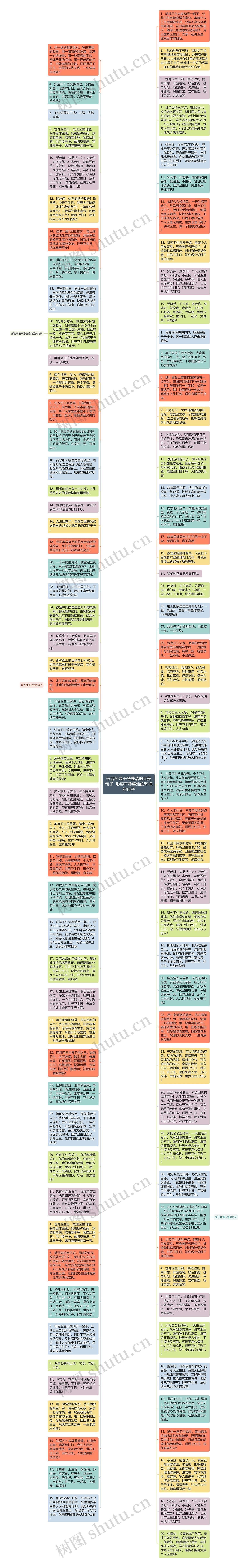 形容环境干净整洁的优美句子  形容干净整洁的环境的句子思维导图