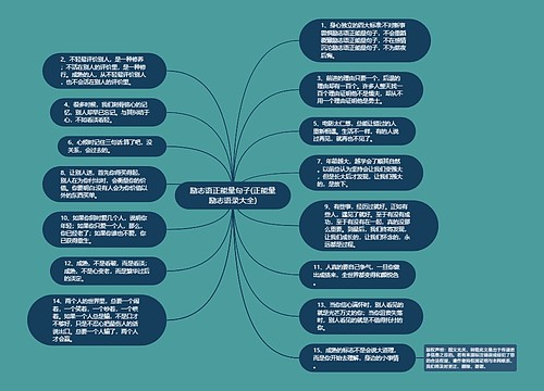 励志语正能量句子(正能量励志语录大全)