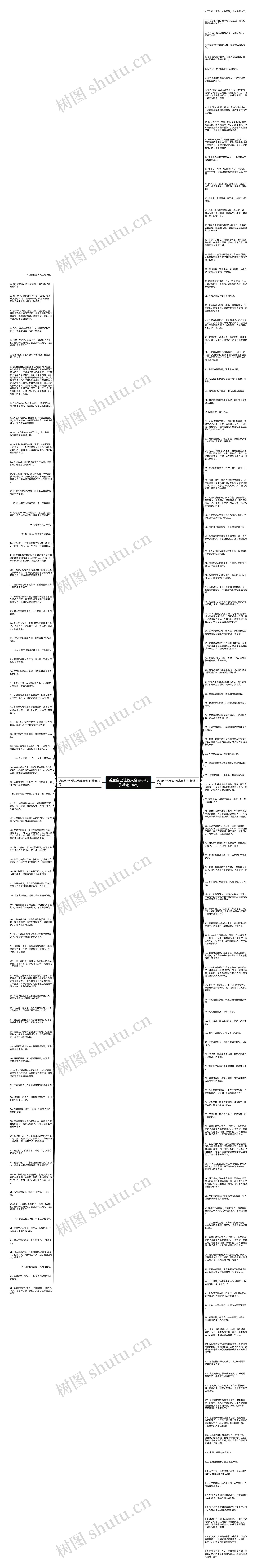 委屈自己让他人合意事句子精选194句思维导图