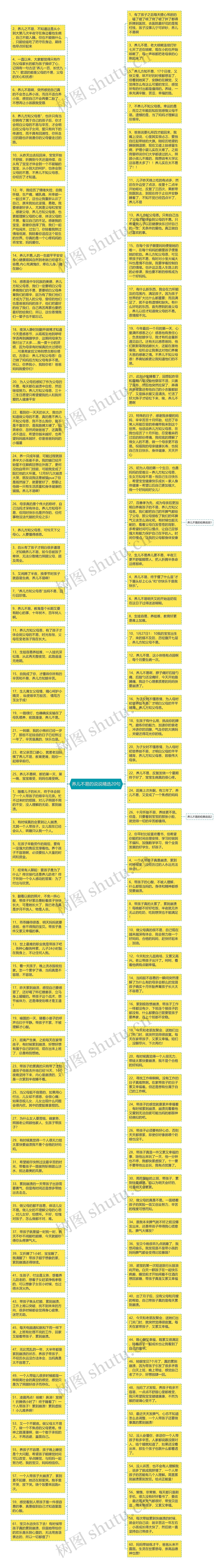 养儿不易的说说精选20句思维导图