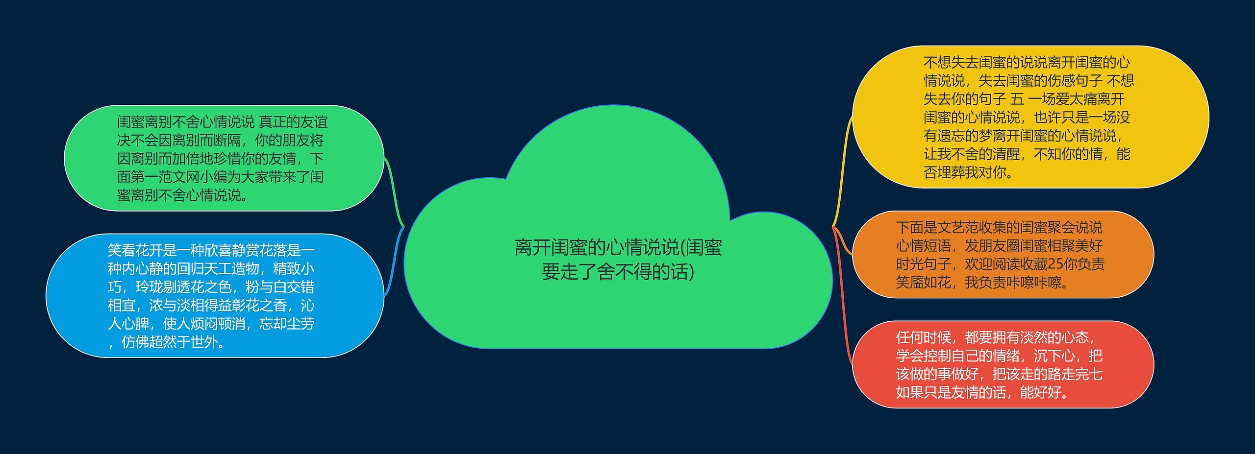 离开闺蜜的心情说说(闺蜜要走了舍不得的话) 离开闺蜜的心情说说(闺蜜要走了舍不得的话)