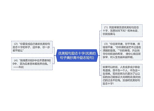 优美短句励志十字(优美的句子摘抄高中励志短句)