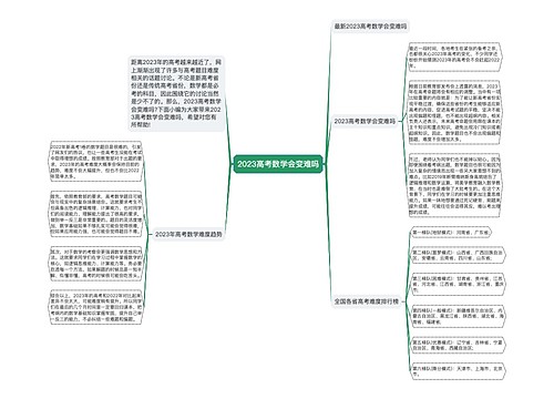 2023高考数学会变难吗