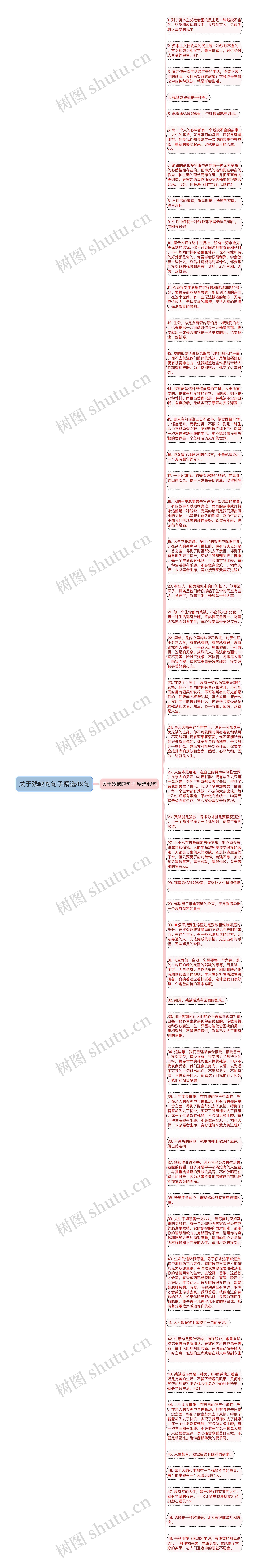 关于残缺的句子精选49句