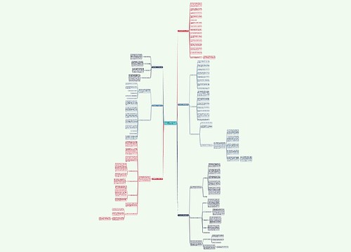 业务员销售工作计划怎么写1000字6篇