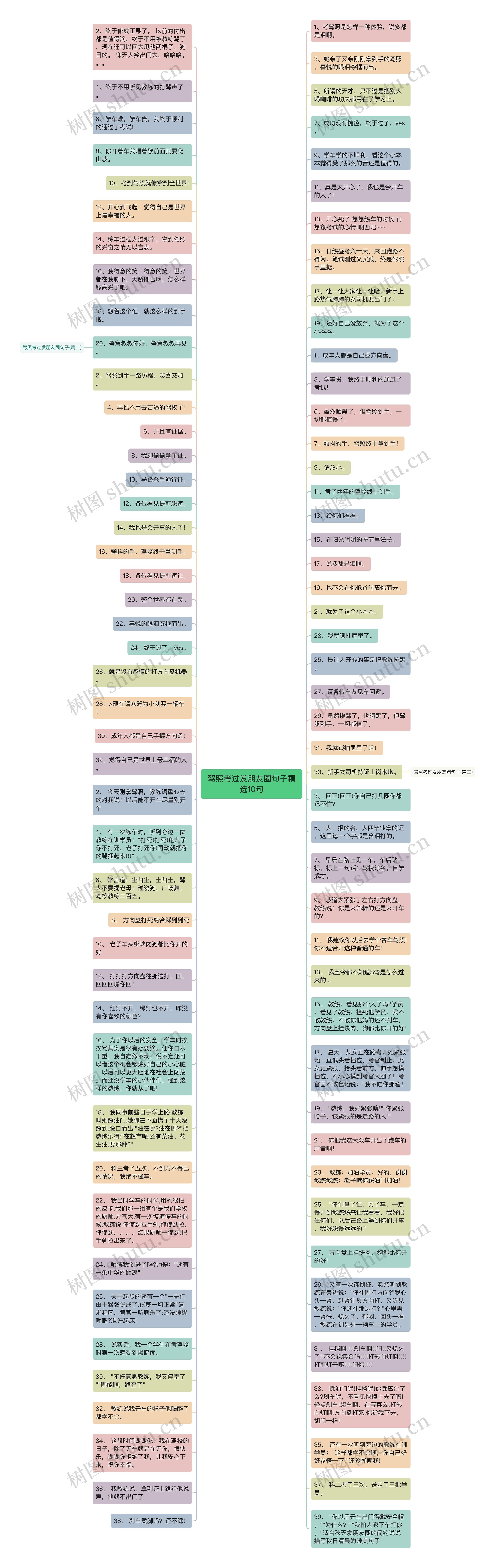 驾照考过发朋友圈句子精选10句