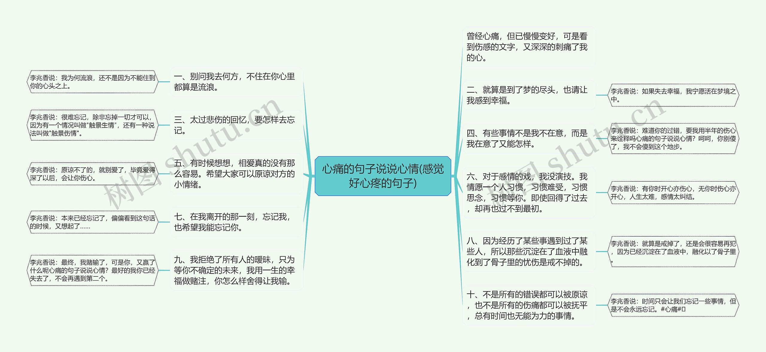 心痛的句子说说心情(感觉好心疼的句子)