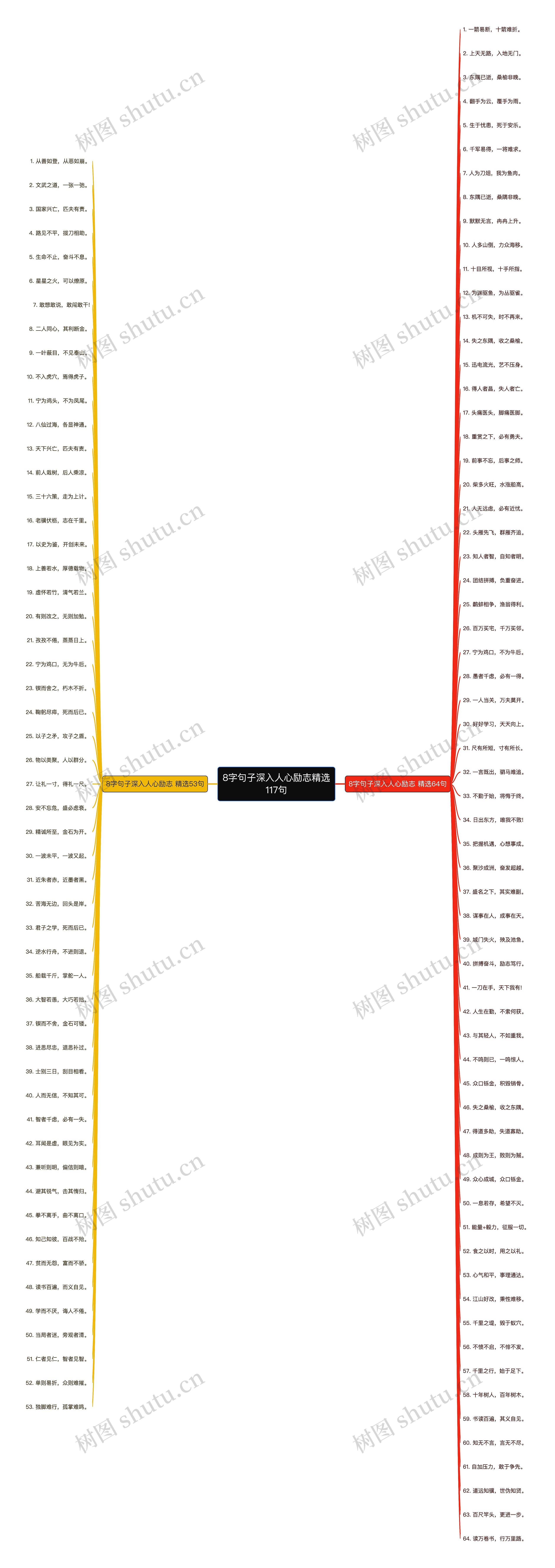 8字句子深入人心励志精选117句 8字句子深入人心励志精选117句