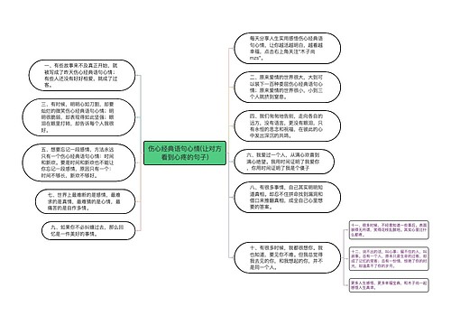 伤心经典语句心情(让对方看到心疼的句子)