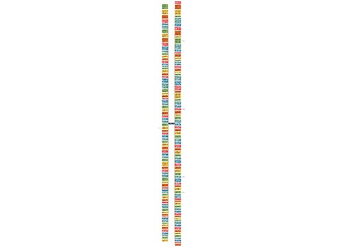 十八岁激励的句子精选19句