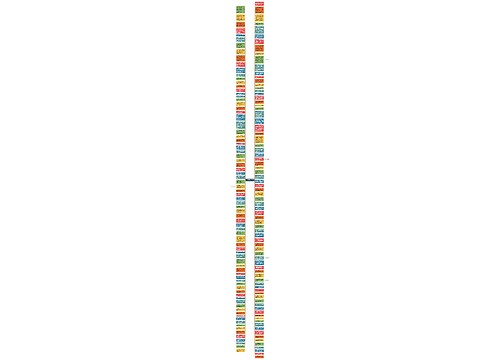 十八岁激励的句子精选19句