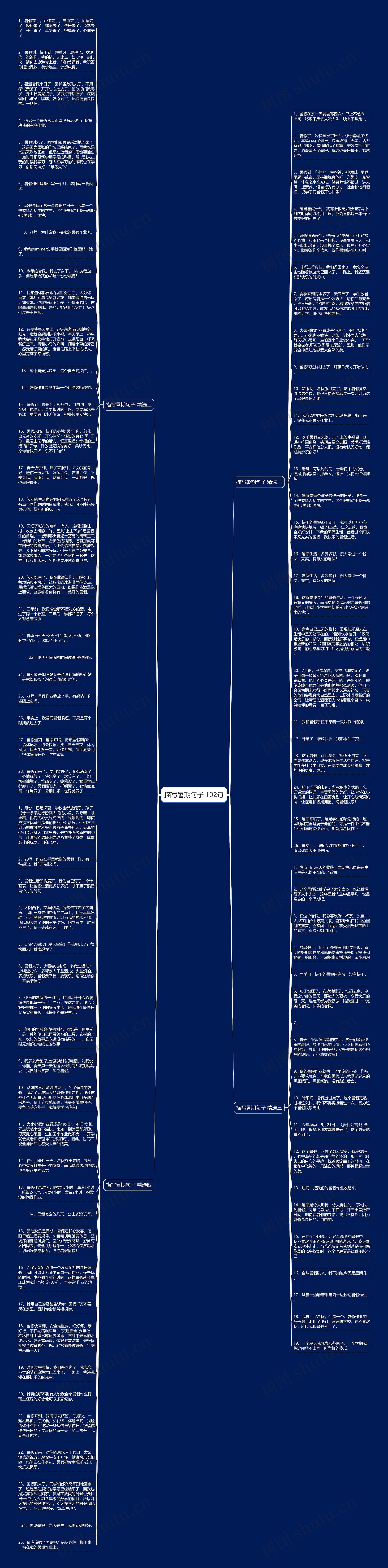 描写暑期句子 102句思维导图