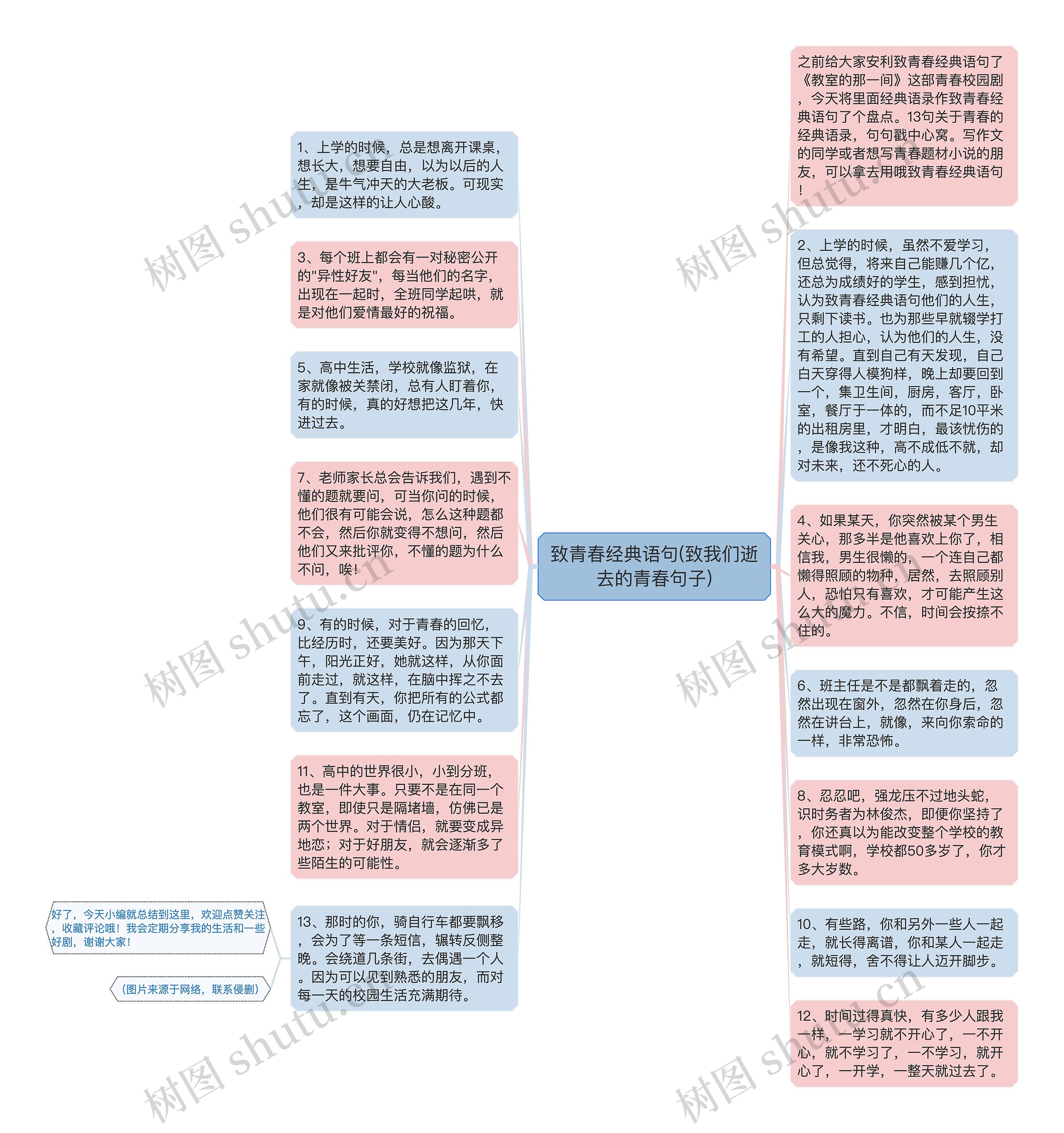 致青春经典语句(致我们逝去的青春句子)