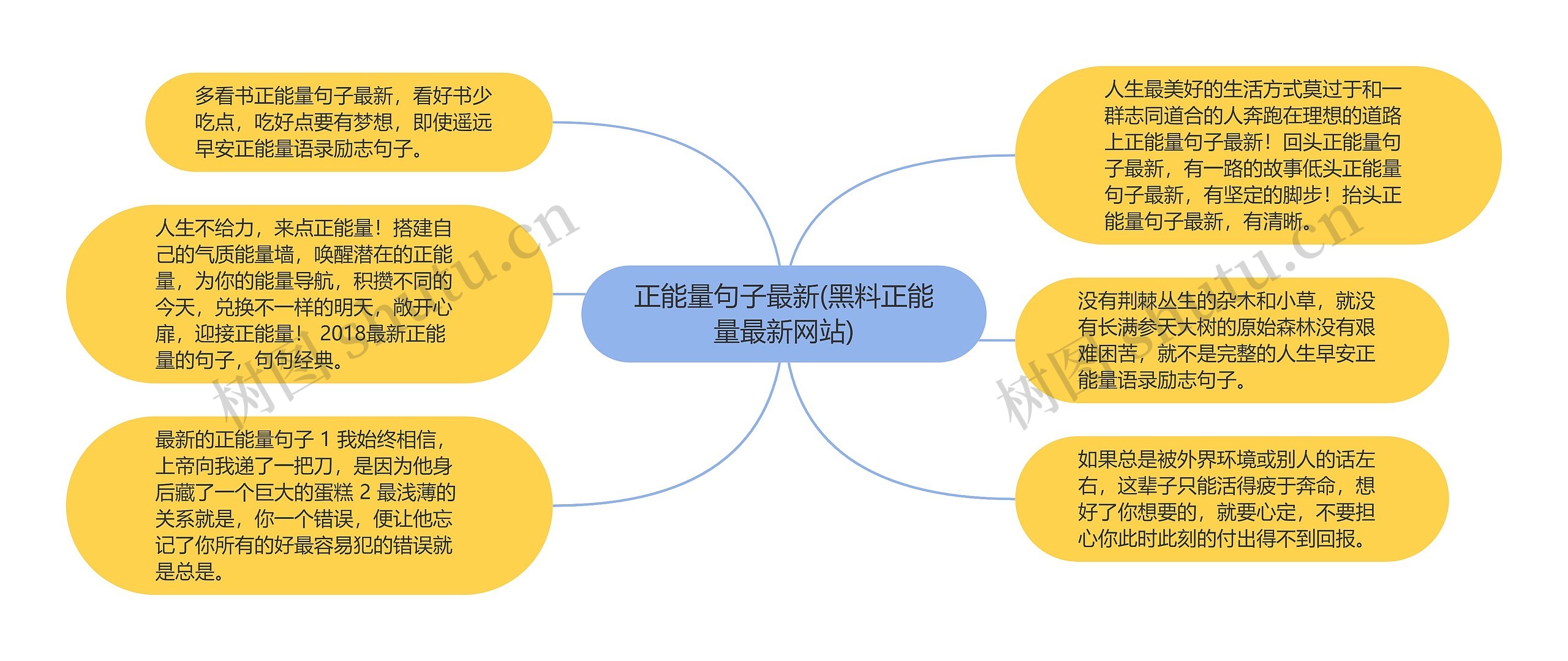 正能量句子最新(黑料正能量最新网站)