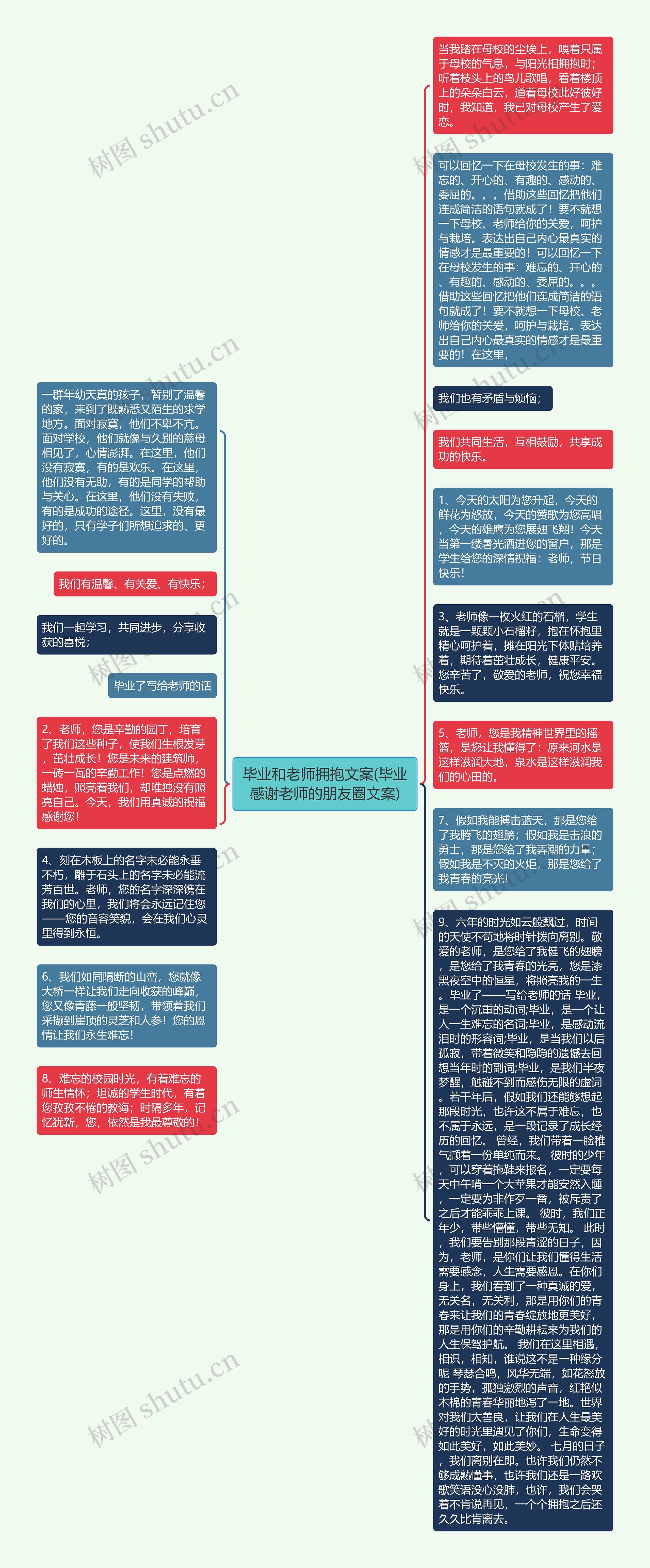 毕业和老师拥抱文案(毕业感谢老师的朋友圈文案)思维导图