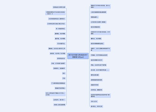 关于2019奋斗的说说(关于青春奋斗的ppt)