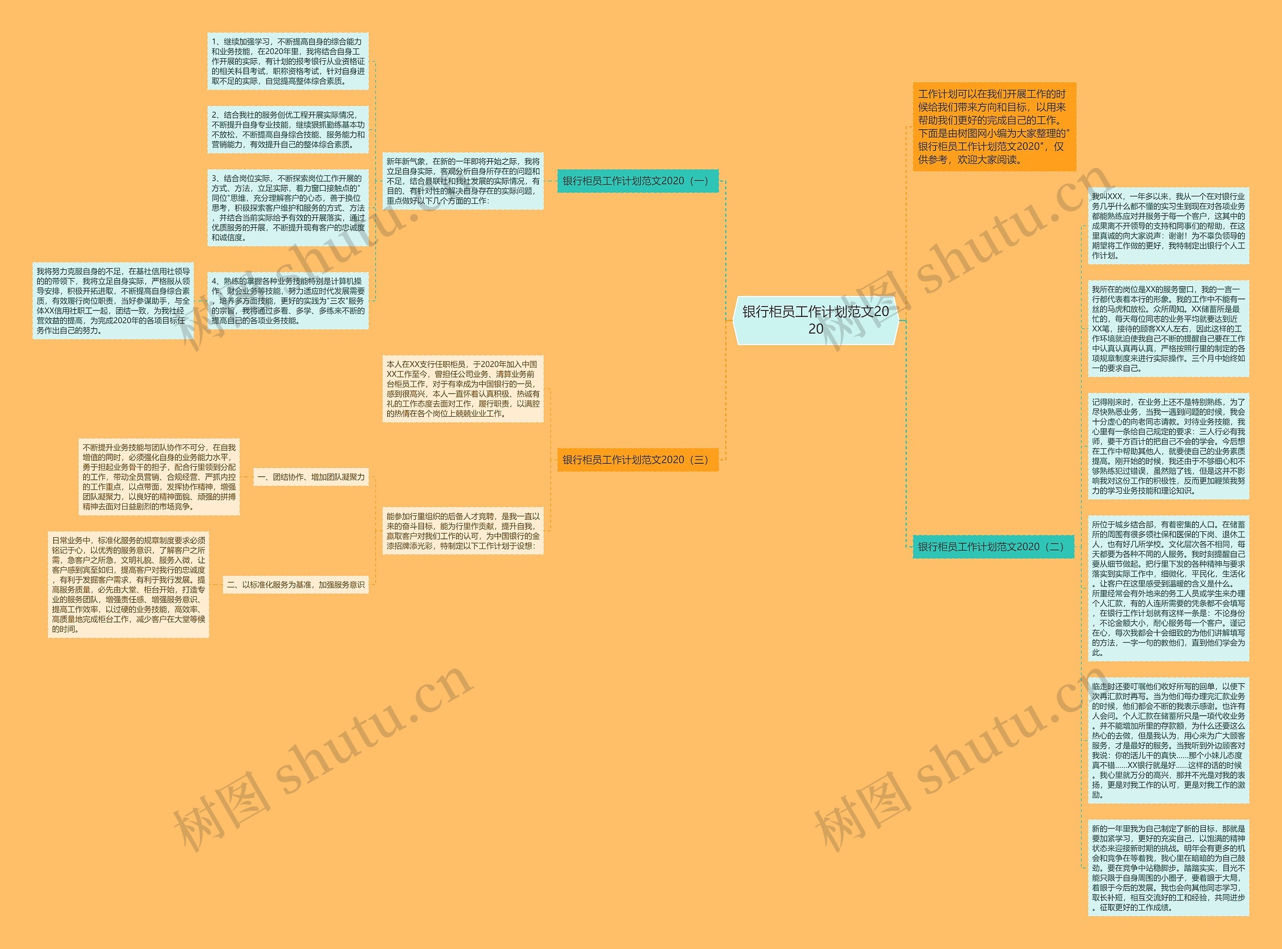 银行柜员工作计划范文2020