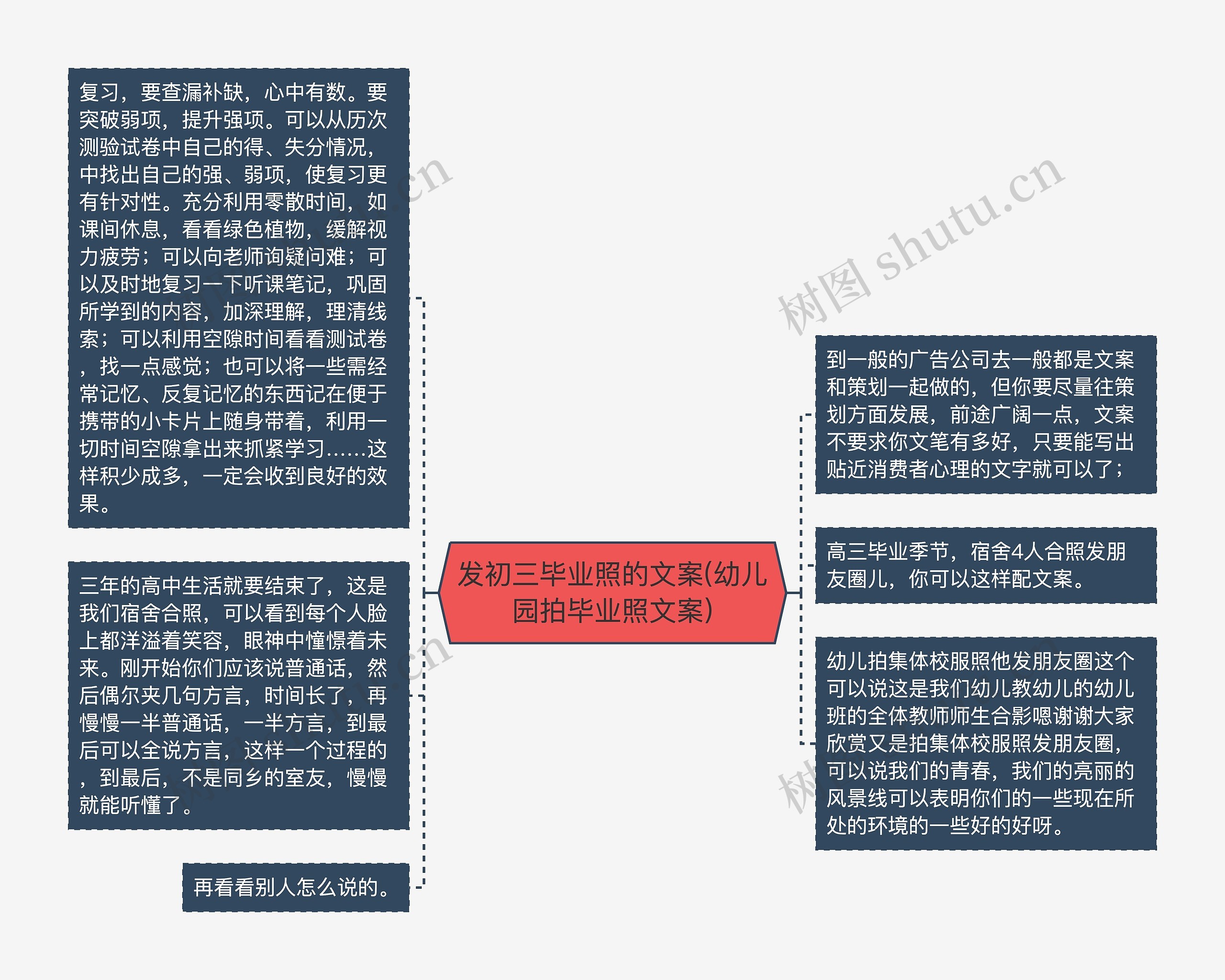 发初三毕业照的文案(幼儿园拍毕业照文案) 发初三毕业照的文案(幼儿园拍毕业照文案)