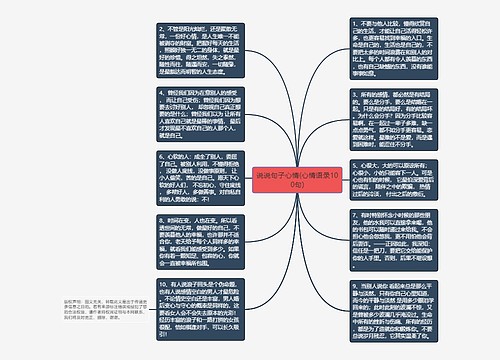 说说句子心情(心情语录100句)