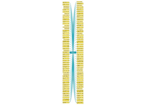 包含励志语录经典短句100句的词条