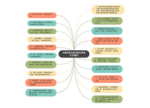 优美的英文短句励志(英语句子摘抄)