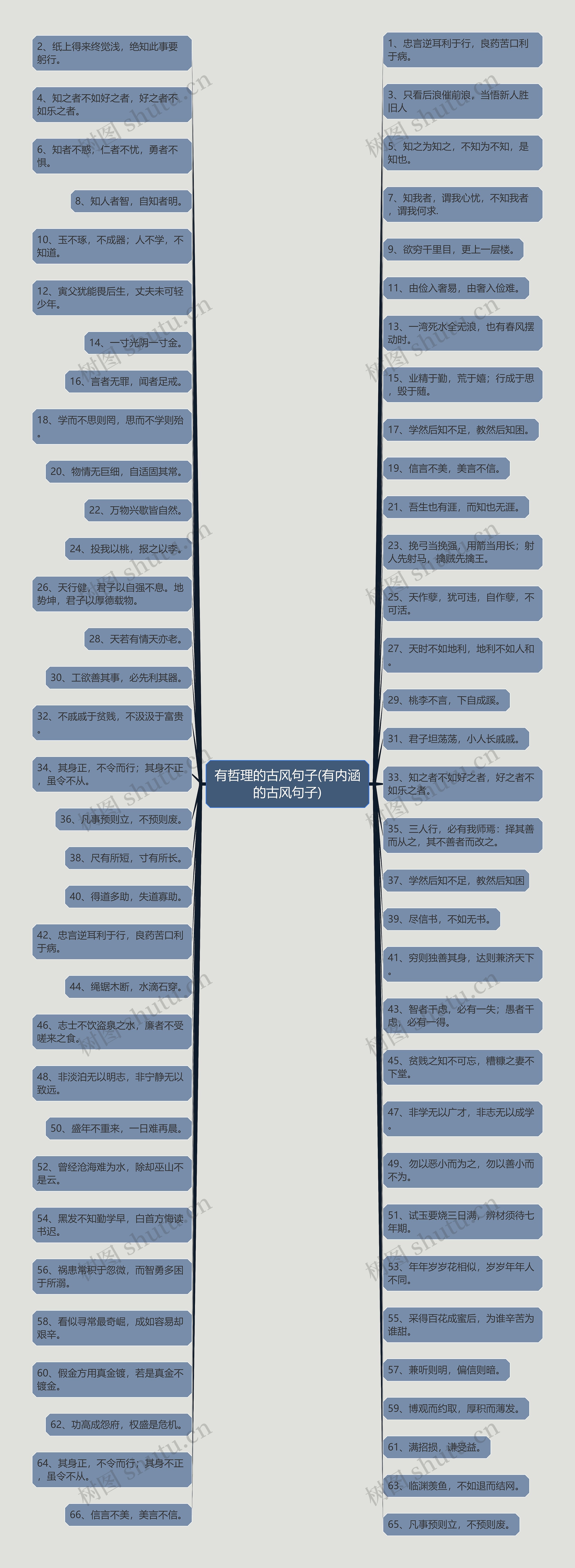 有哲理的古风句子(有内涵的古风句子) 有哲理的古风句子(有内涵的古风句子)