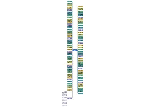 只要努力了就不后悔的句子精选88句